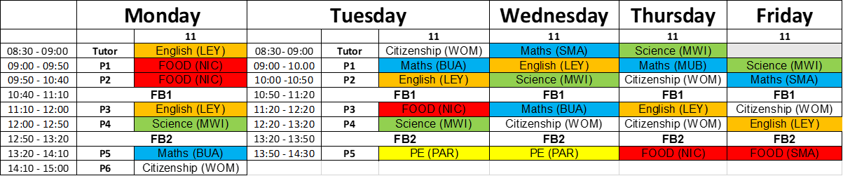 Ormiston Park Academy - Timetables for 7-11